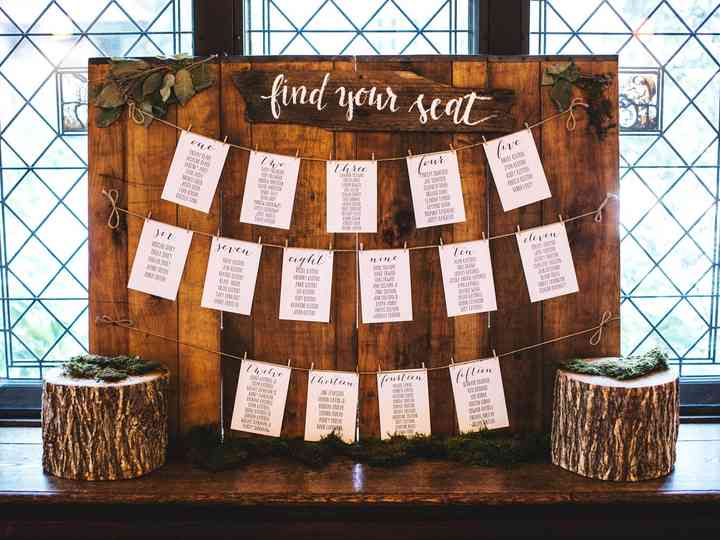 How To Do Seating Chart For Wedding