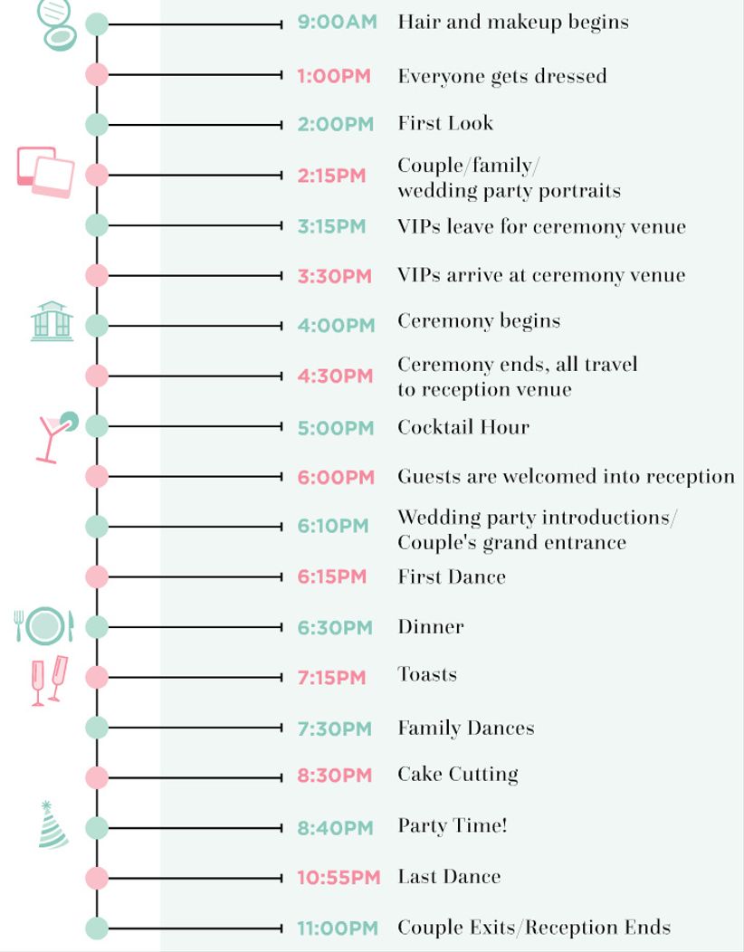 wedding day timeline template