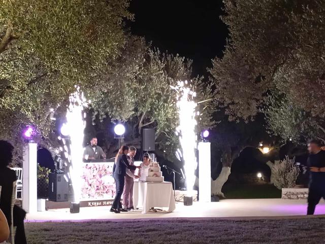 Theodorakis.events - 4