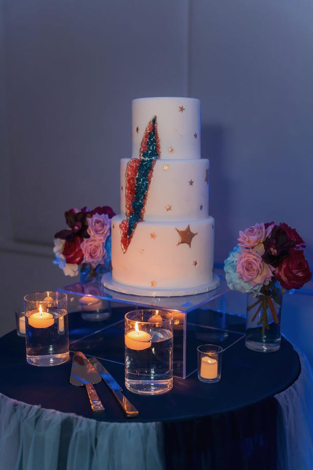 FP Events - 2