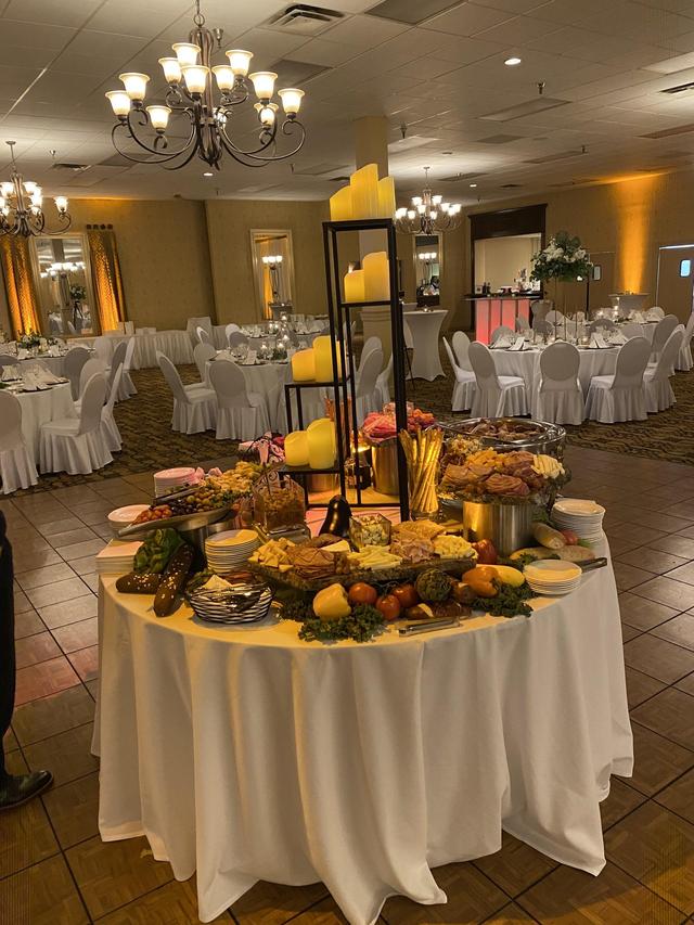Orlando's Event and Conference Centers - 2