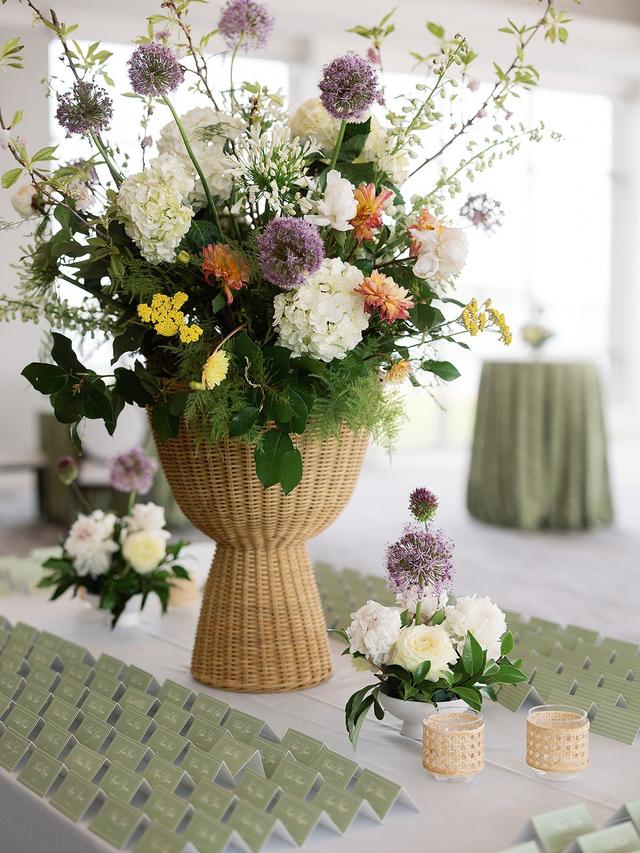 Eventfully Yours - 2