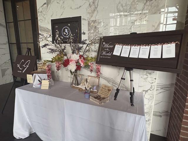 IDG Events LLC - 3