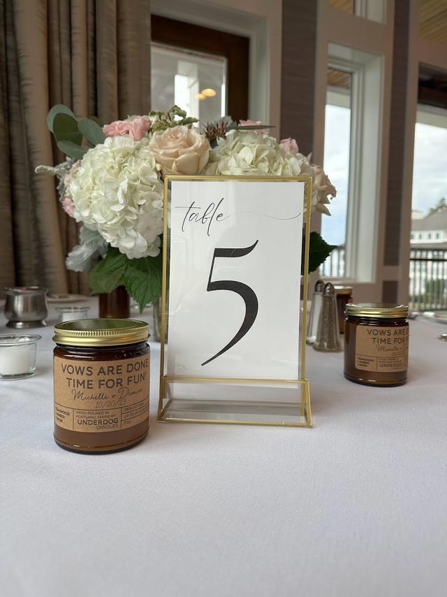 Underdog Candles - 2