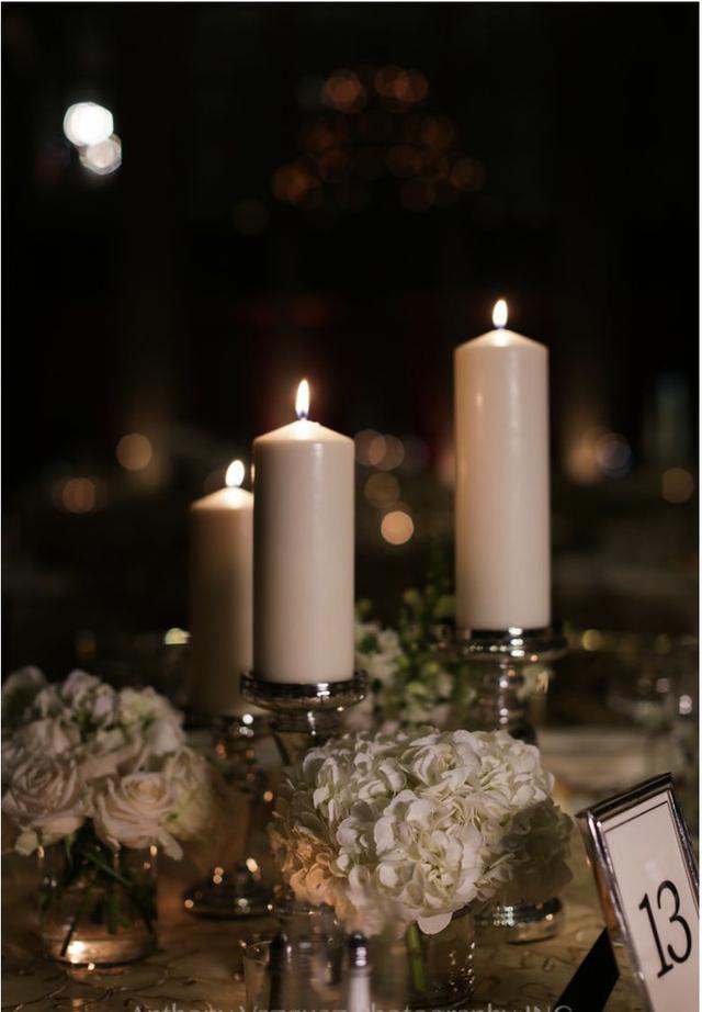 LVR Events - 2