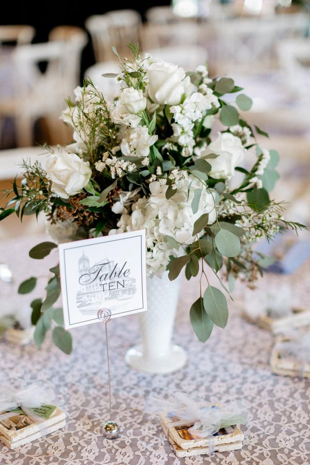 Richmond Bridal Consulting - 2