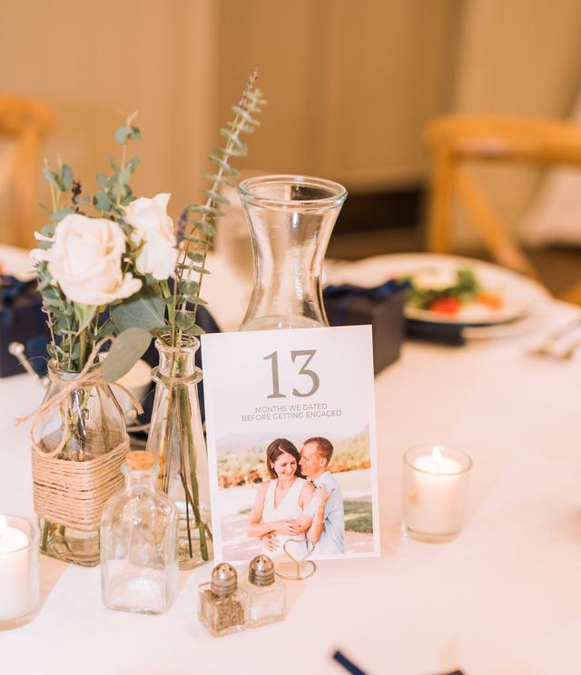 Diminick Event Design - 3