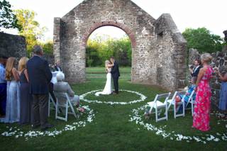 Rel(EVENT) Event Planning - 7