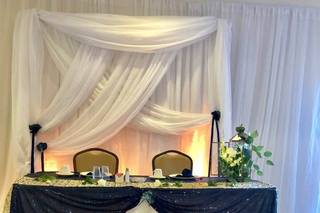 Central Coast Premier Entertainment - 25