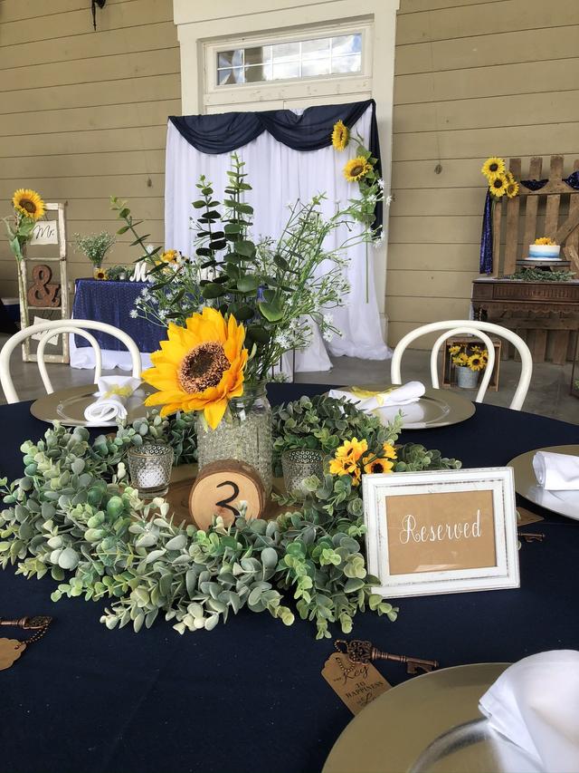 The Event Warehouse - 2