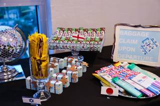 Designing Events - 7