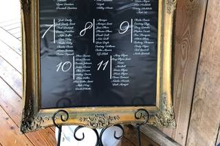 Rustic Charm - 5