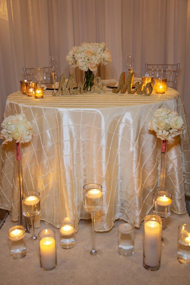 My DC Wedding Planner - 2
