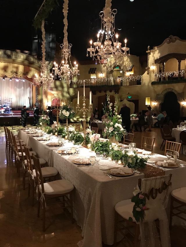 Indiana Roof Ballroom - 2