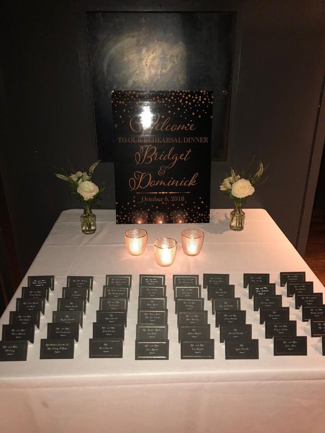 Brilliant Event Planning - 2