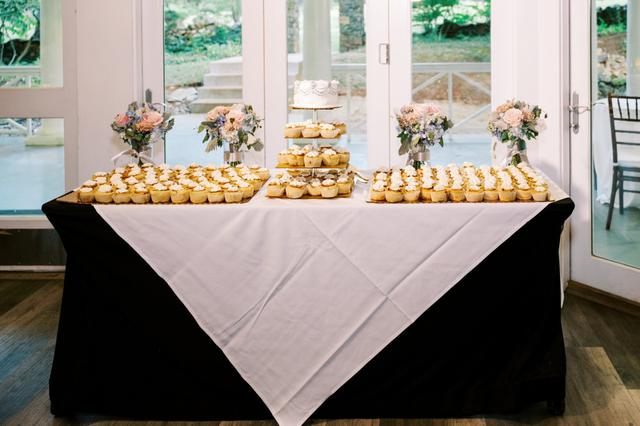 The Red Bandana Bakery - 1