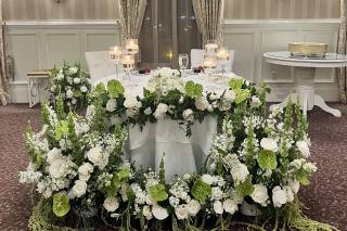 Plant Design Events - 6