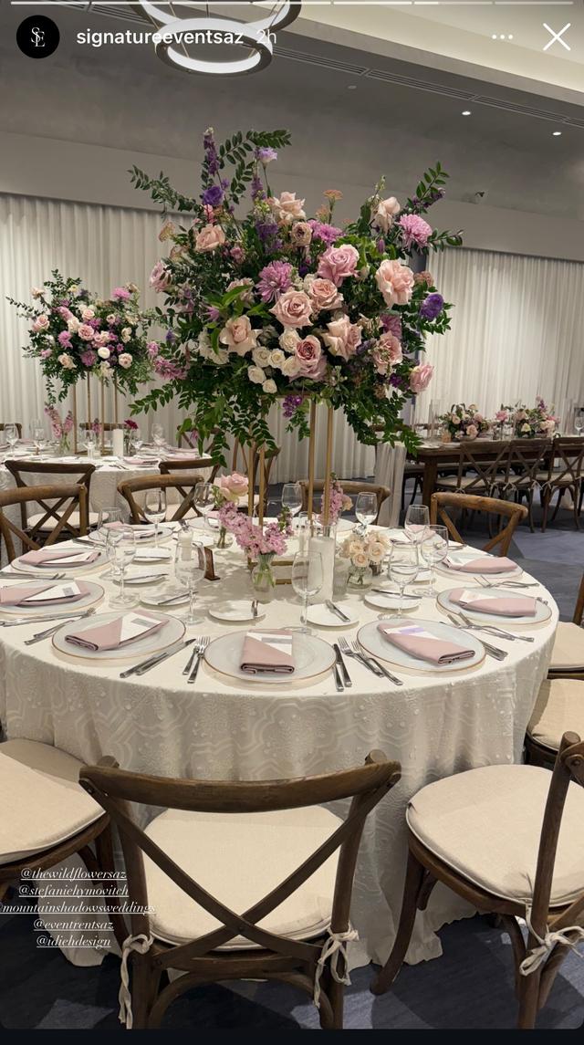 Signature Events - 1