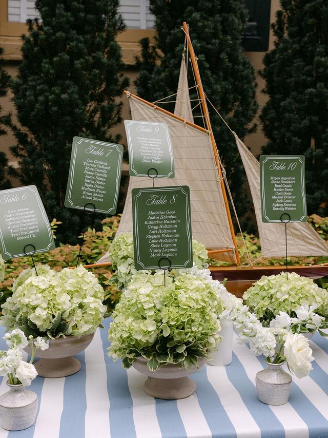 Moore & Co. Event Stylists - 2