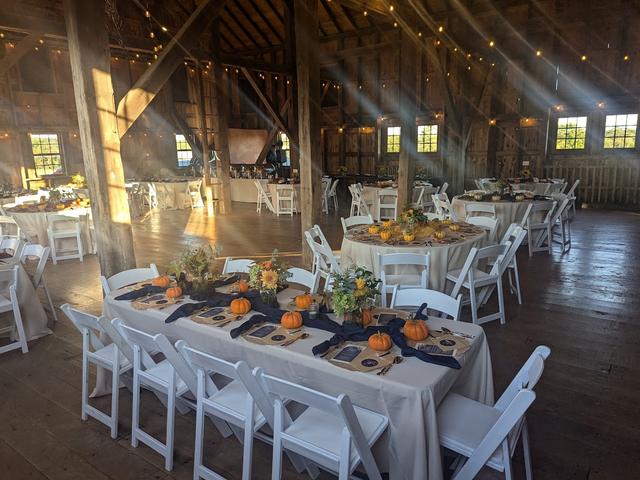 High Point Events - 3