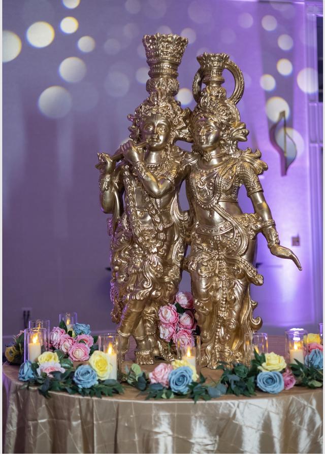 All Event Decorators - 2