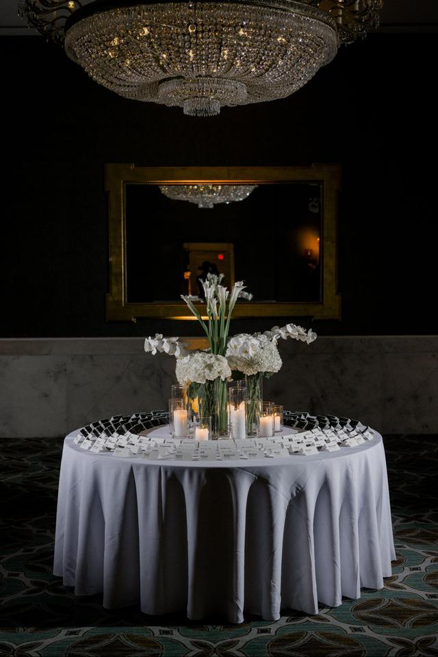 The Ritz-Carlton, Philadelphia - 2