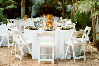 WCO Events - 28