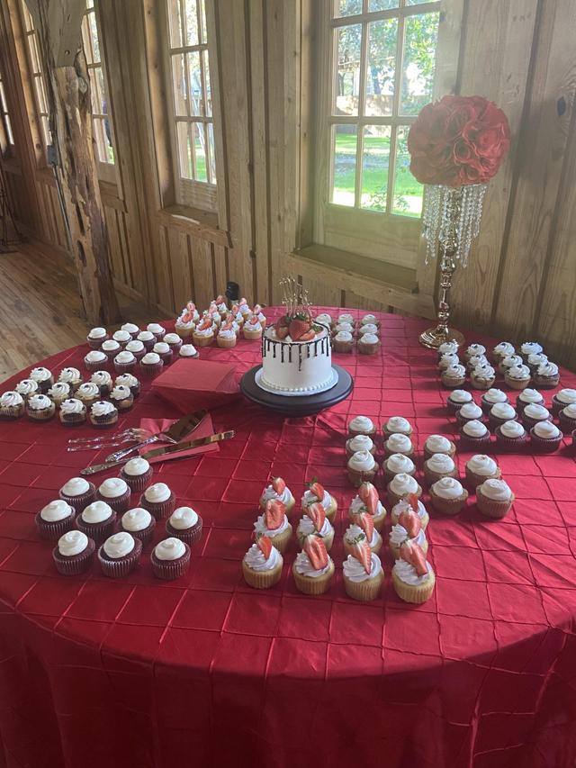 Rayne Desserts - 2