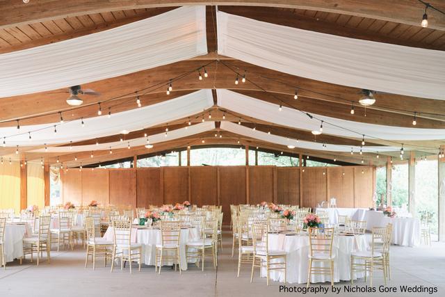 Perfect Day Event Planning - 4