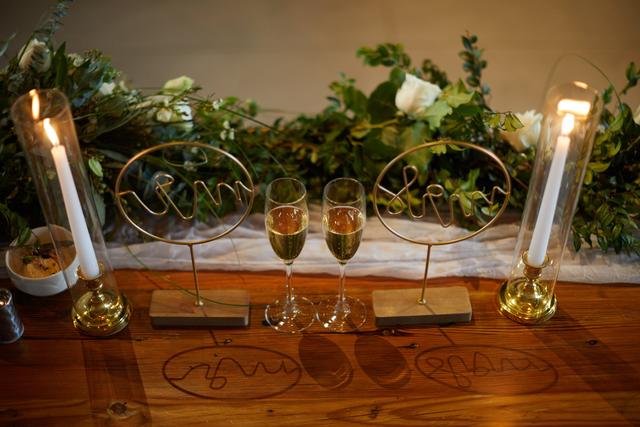 FTD Events - 3