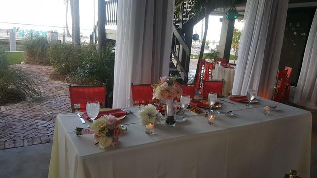 My Oh My... Events - 3