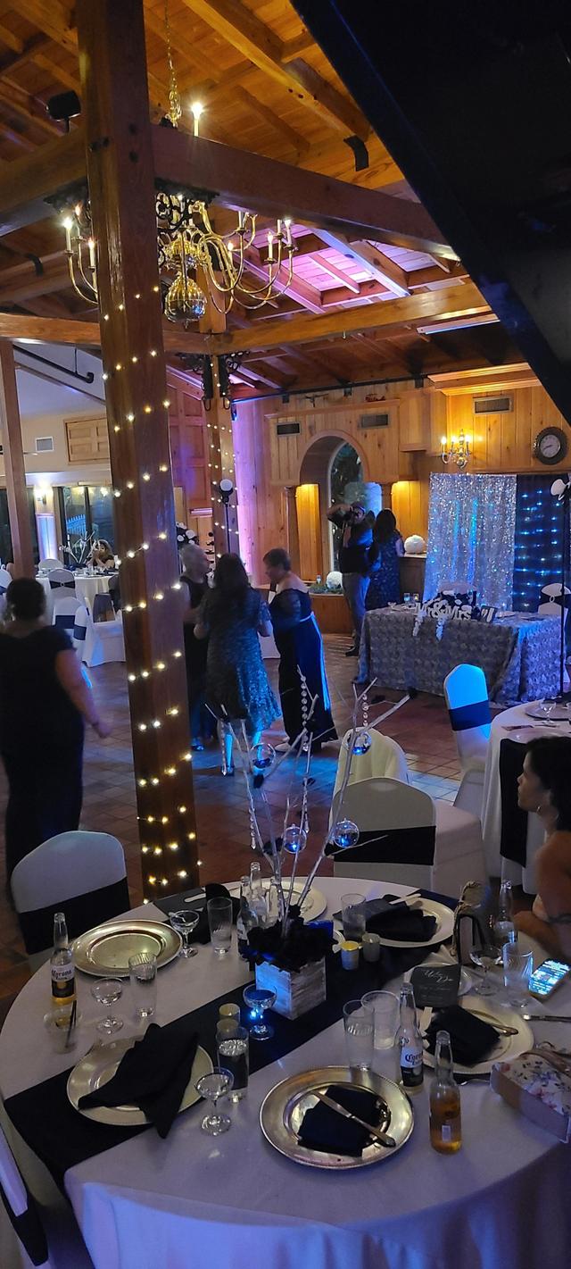 Capture Your Events - 2