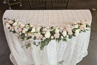 London Flower and Variety Inc. - 17
