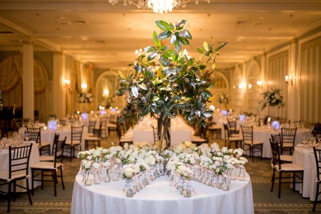 The Omni Homestead Resort - 1