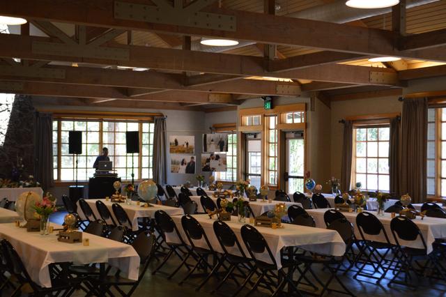 Bend Parks and Recreation District - 1