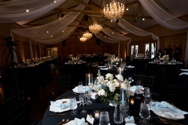 All About Events - 3