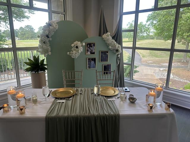 Kiln Creek Golf Club and Resort - 3