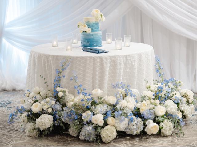 fox + fern events - 1