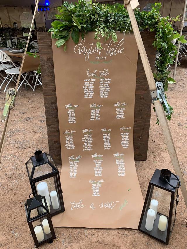 Wishful Weddings - 2