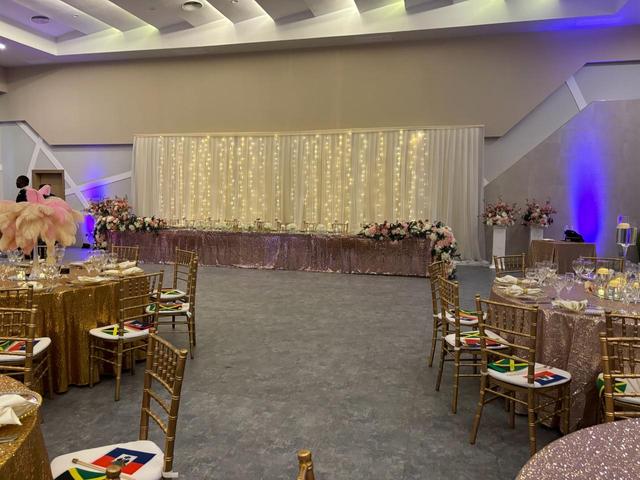 Alexari Events - 4