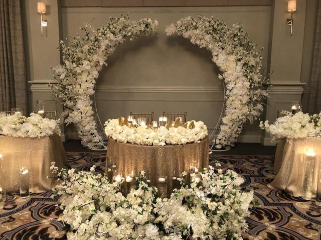Gail Johnson Weddings & Events - 1