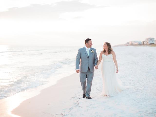 Amy Riley Photography - 3