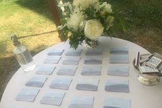 Memorable Events - 15