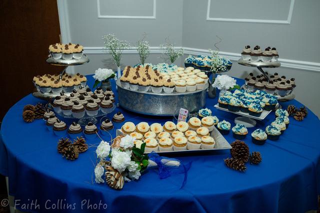 The Cupcake Equation - 1