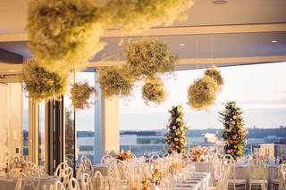 LCEvents - 5