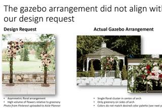 Elegant Events Florist - 5