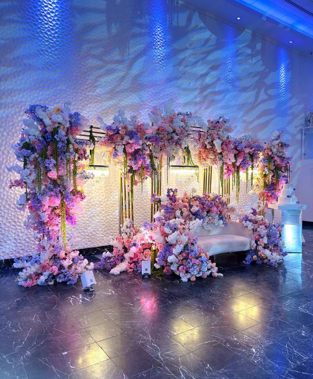 All Event Decorators - 2
