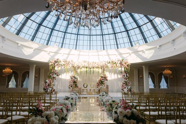 All Event Decorators - 3