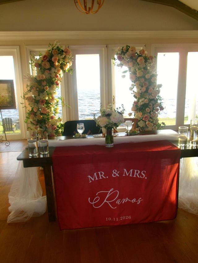 Inner Banks Inn - 2
