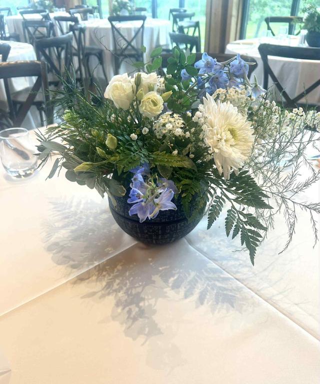 Highland Signature Events - 2